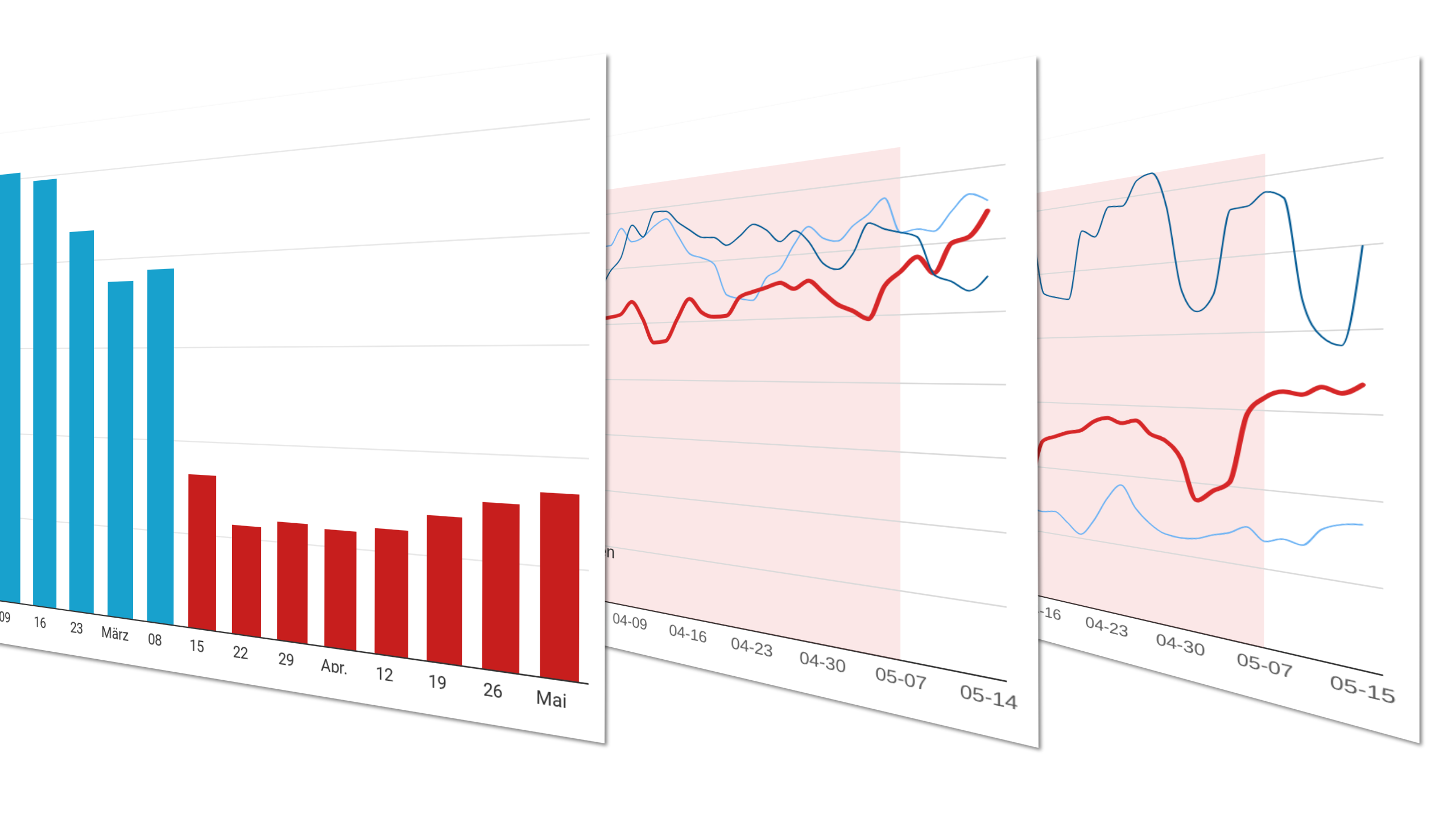 Update - Basel kommt langsam wieder in Bewegung